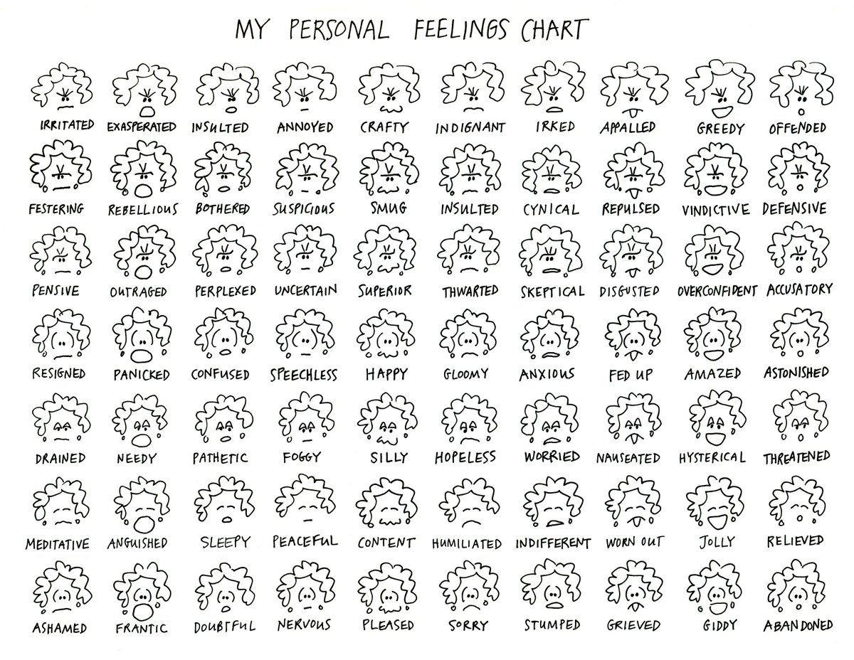 Sos4Nhs's tweet photo. Here is a feeling chart you can use to better express your emotions without self harming http://t.co/NSBAHpW9uE