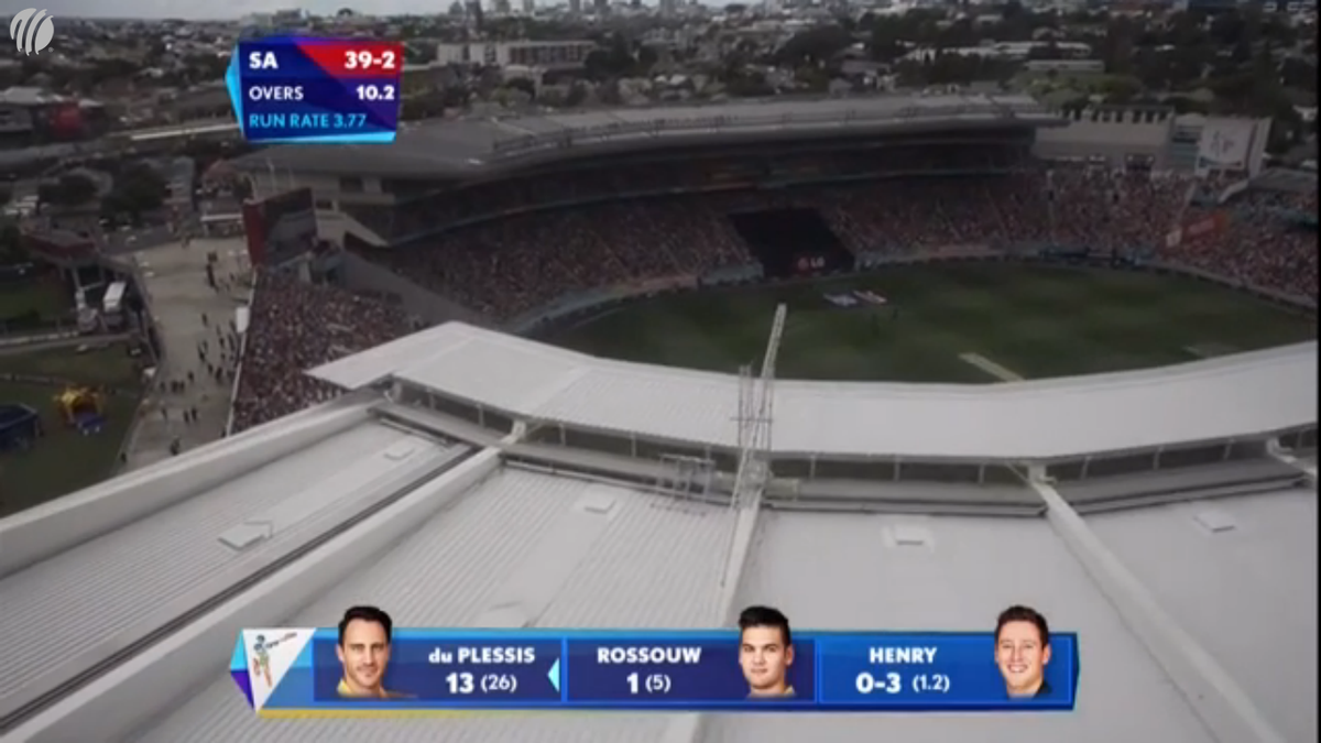 ICC tweet media