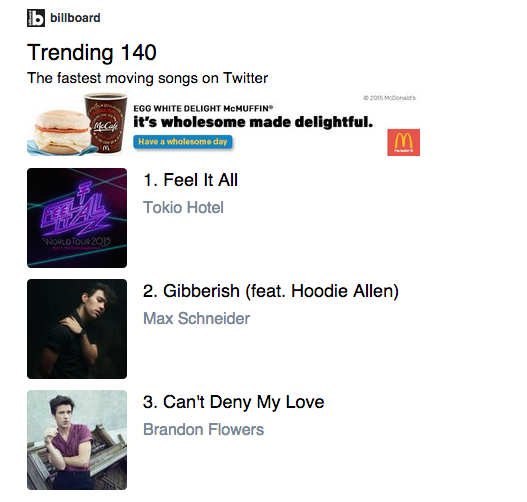 Enlace permanente de imagen incrustada