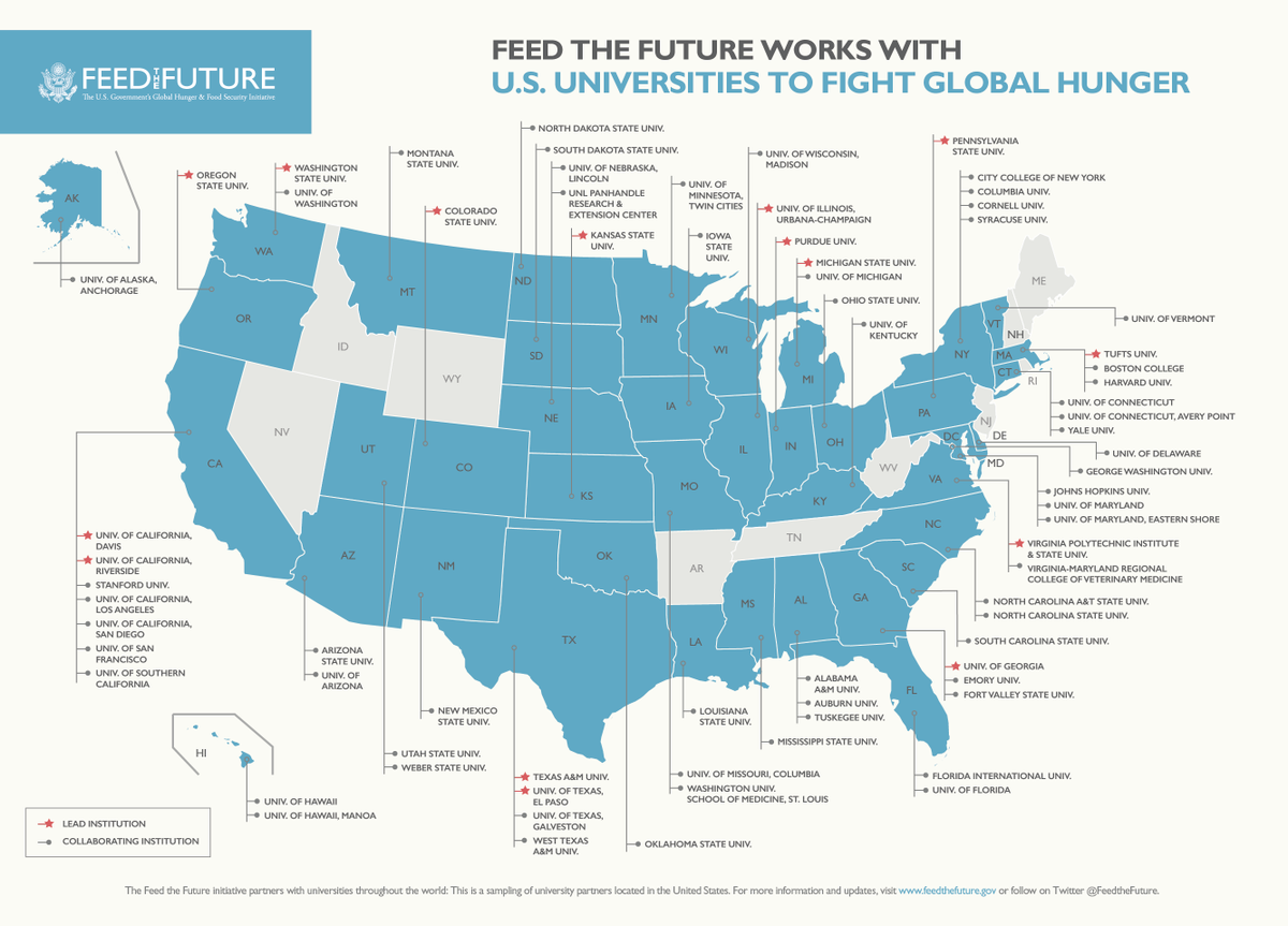 FeedtheFuture's tweet photo. Here’s What Happens When Global Hunger Meets American Ingenuity http://t.co/gzmSouU9Nl #feedthefuture http://t.co/CcQvpB50RO