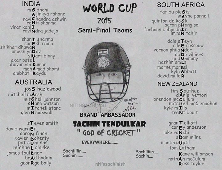 paritosh fulara (@paritosh) on Twitter photo 