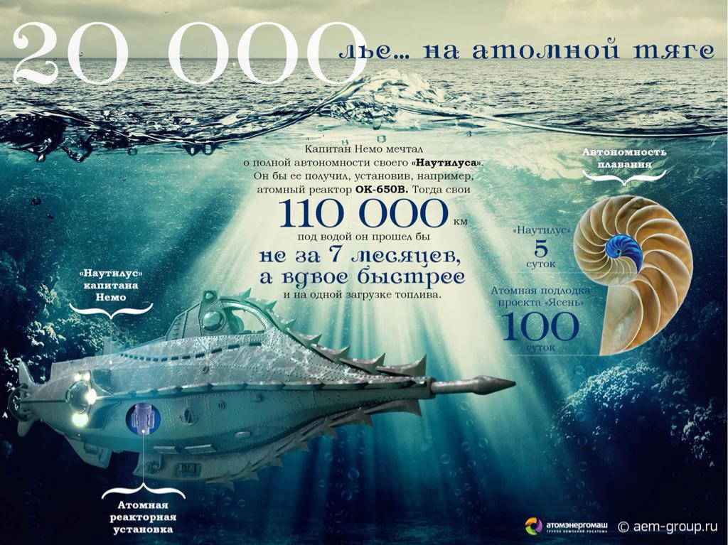 Атомэнергомаш tweet media