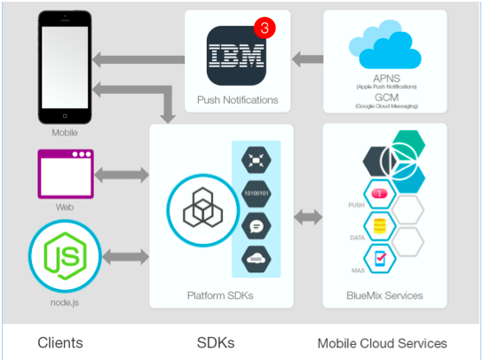 Bowman Hall tweet media