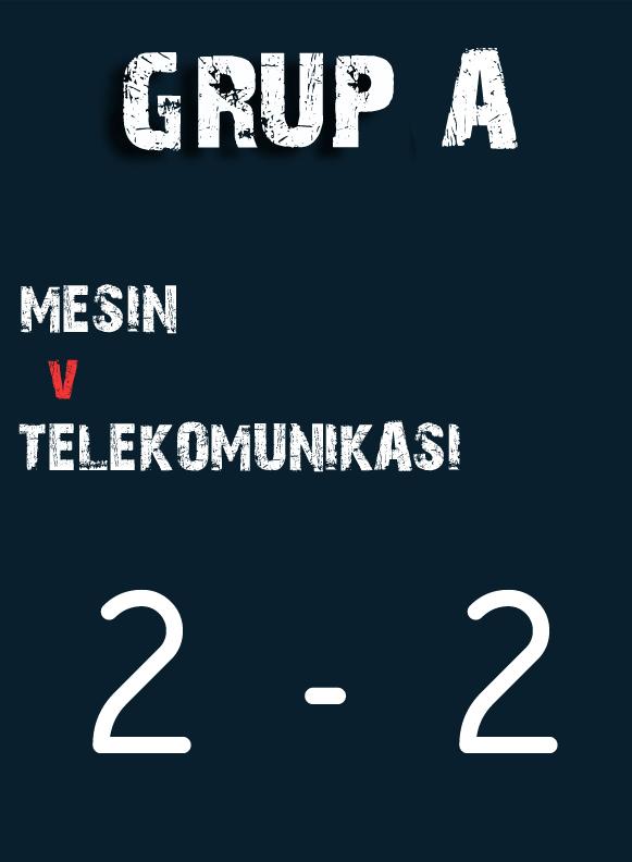 usfpolban's tweet photo. HASIL GRUP A http://t.co/Tcvn8bVjH5