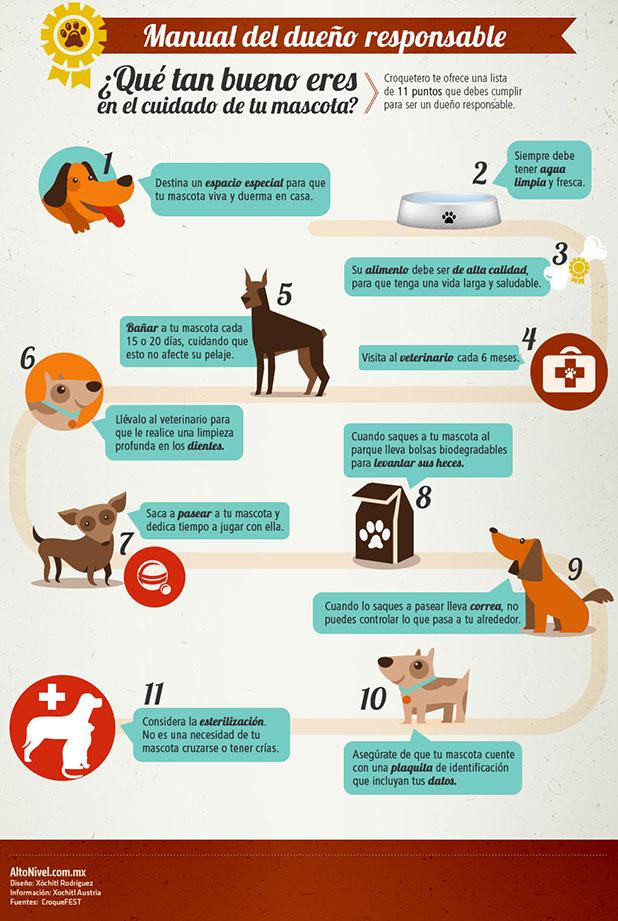 PetEgoMX's tweet photo. ¿Qué tan bueno eres en el cuidado de tu mascota? #Petego #Mascotas #Manual http://t.co/Av7Id8oO7S