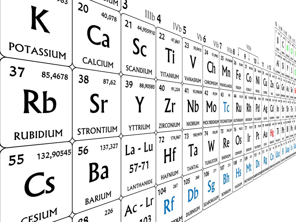 DiscoverMag's tweet photo. Trending:  Where does the periodic table end? http://t.co/Gb2A2akqmV http://t.co/L924M06F0u