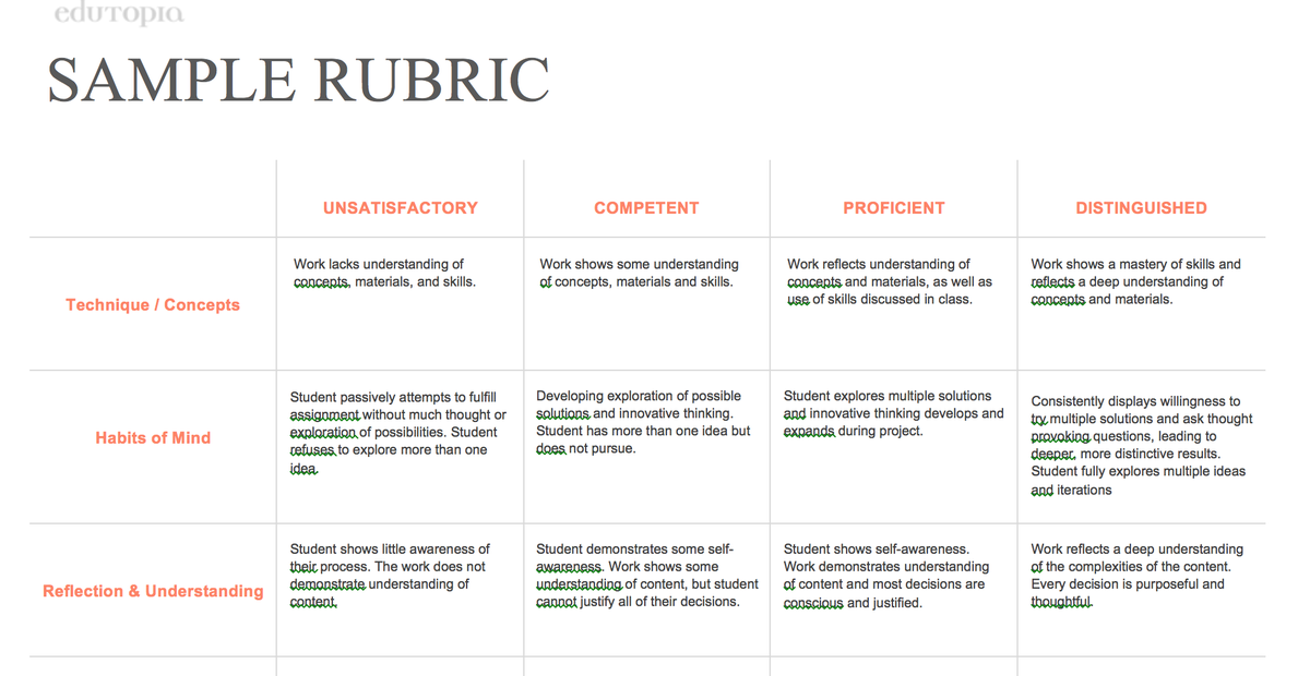 edutopia on twitter use this editable template to create your own