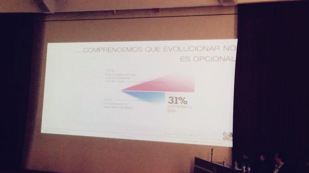 So What ? Factors: cuestionar para crear significado  #MKTAnáhuac   <a href="/karlabarajas/">Karla Barajas</a>   👓