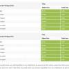 BuzzFeedss's tweet image. How I Made Over $4000 as a Student ... - centerpages.net/how-i-made-ove… - #Cpanel #FreeScripts #FreeTools #Script #Tool