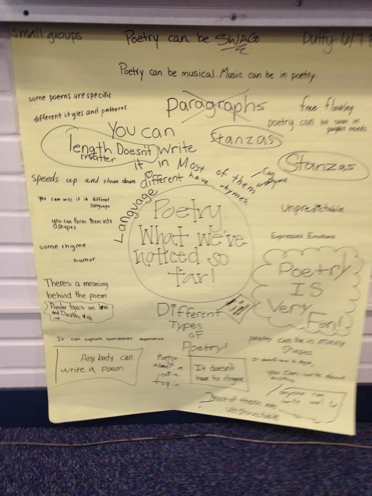 kduffy1587's tweet image. Poetry: what we've noticed so far! #7ela #6ela #elachat #poetry