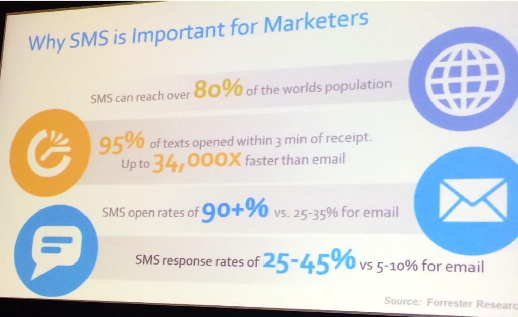85Sixty's tweet photo. #SMS is growing in importance for digital marketers." #DMU15 @Silverpop http://t.co/wsKwMa5tPe