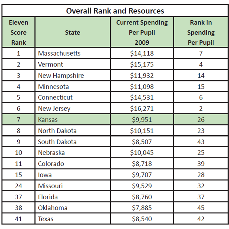NOTSamCampaign's tweet photo. #IAmNotSam Brownback because I respect Kansas teachers who do more with less than any teachers in the country. #KSLeg http://t.co/CqRwxjPN5N