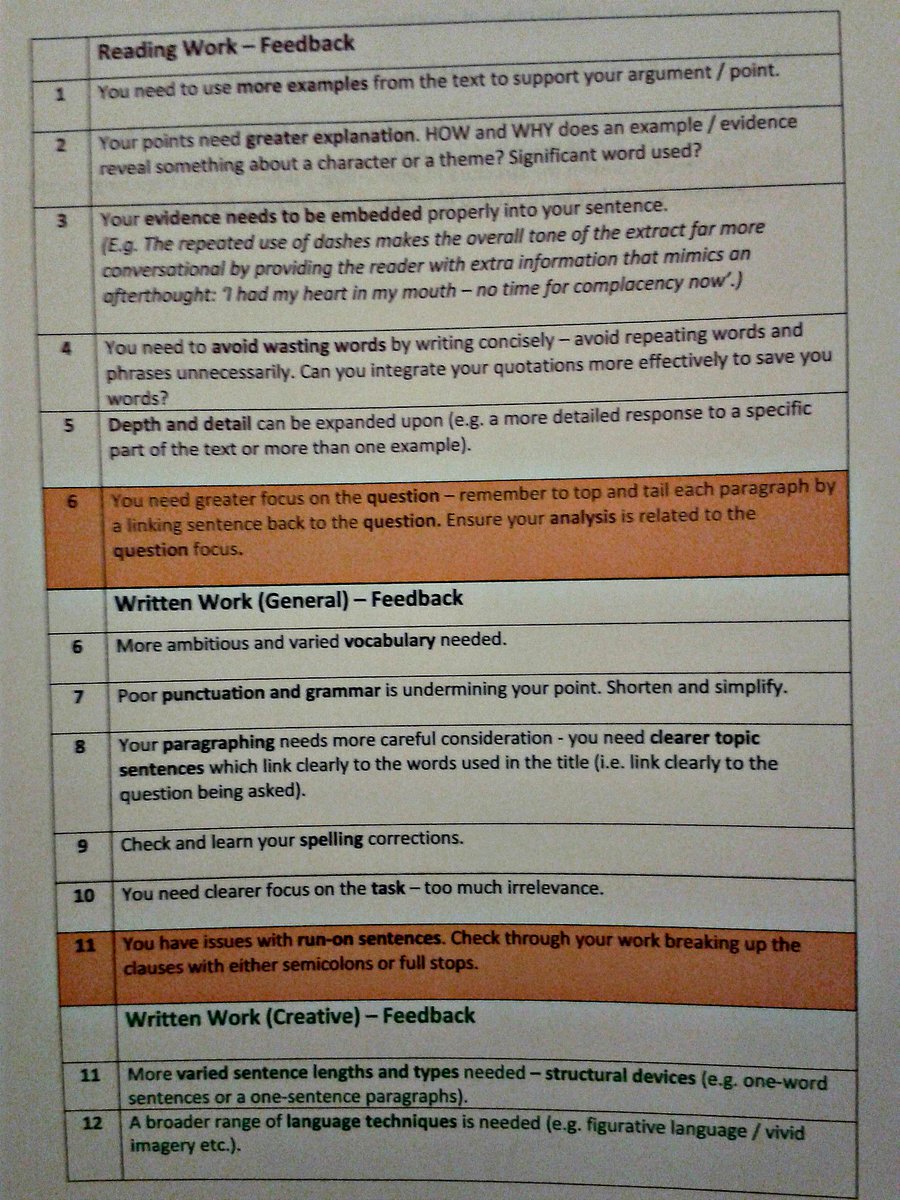 surreallyno's tweet photo. I liked this feedback chart for language by Amelia Ireland - very easy to manage. #TLAB15 http://t.co/SVkqto2Nfr