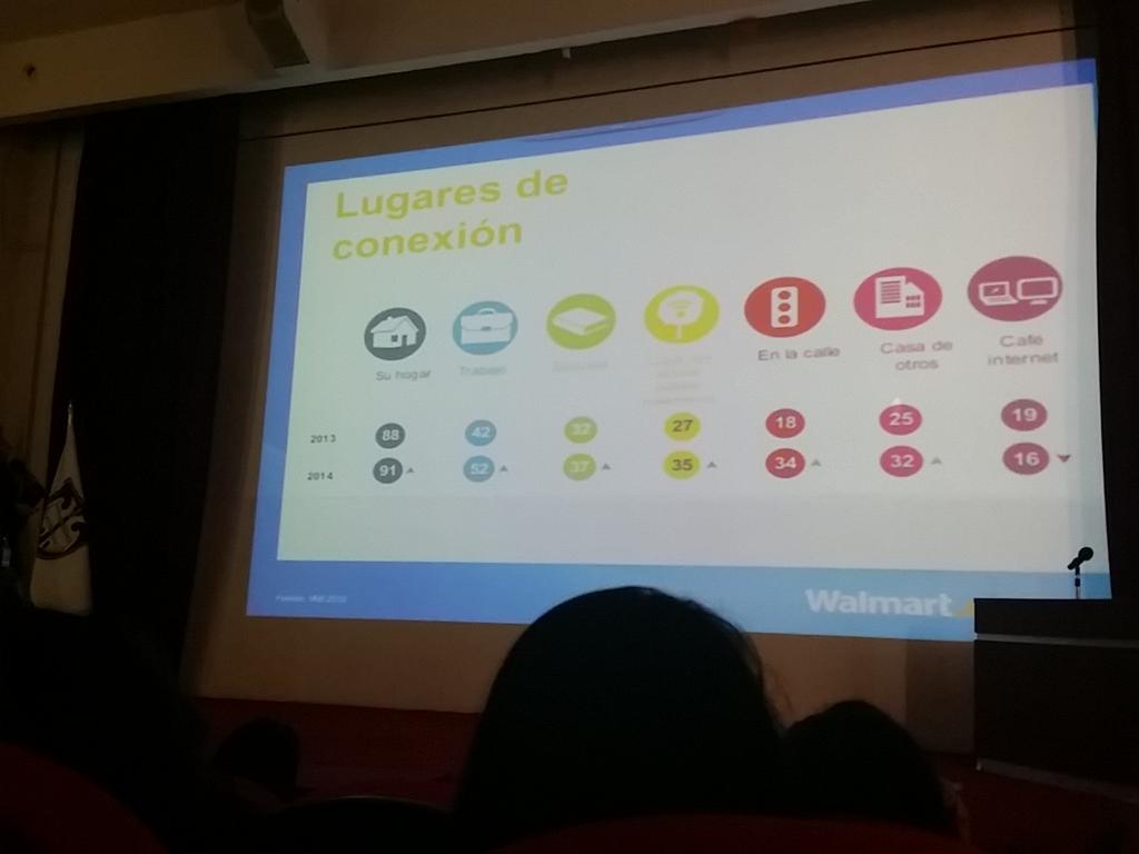 La experiencia de compra omni-canal  Walmart  #MKTAnáhuac  <a href="/karlabarajas/">Karla Barajas</a>  🏦
