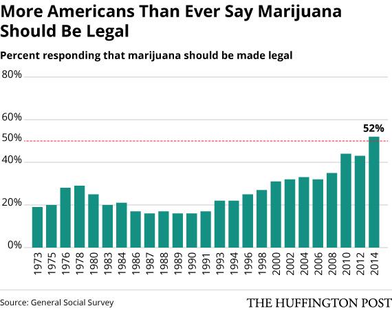 LEGALIZE WEED IN NJ tweet media