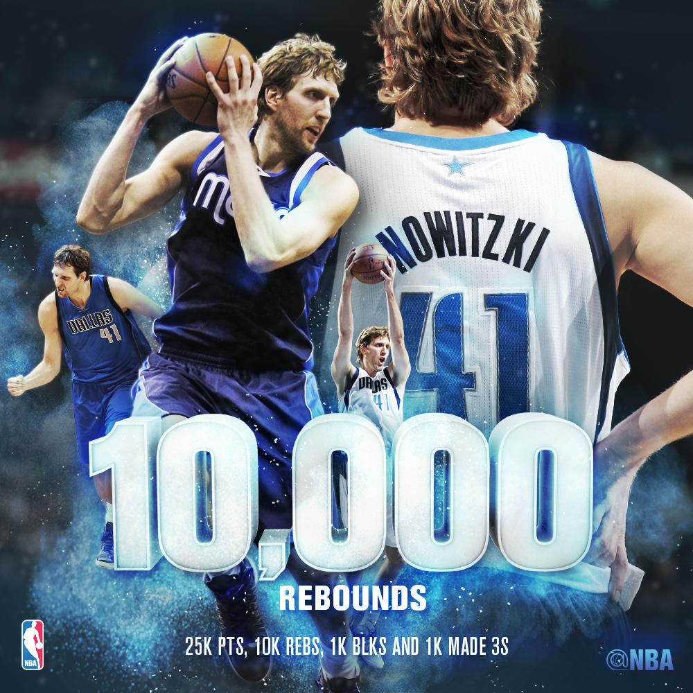 Dirk just became the 1st player in <a href="/NBAHistory/">NBA History</a> with 25,000 points, 10,000 rebounds, 1,000 blocks &amp; 1,000 3-pointers!