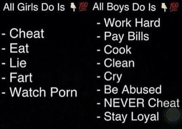 CauseWereGuys's tweet photo. The accuracy http://t.co/OZB7tSTHJ7