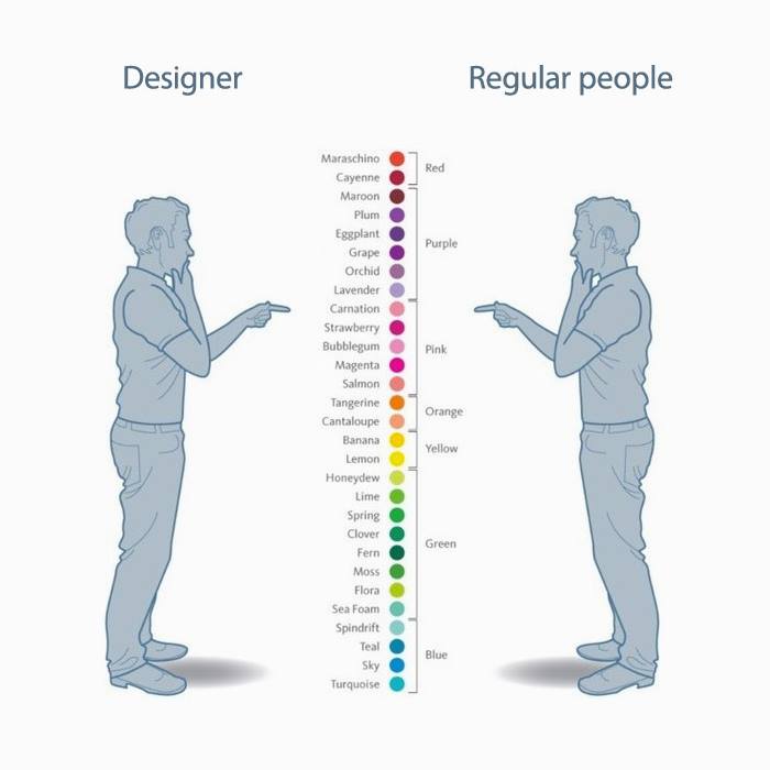 bosayts's tweet image. #DesignerProblem