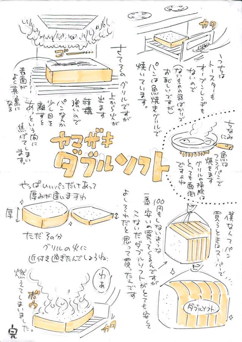 ヤマザキ ダブルソフト 