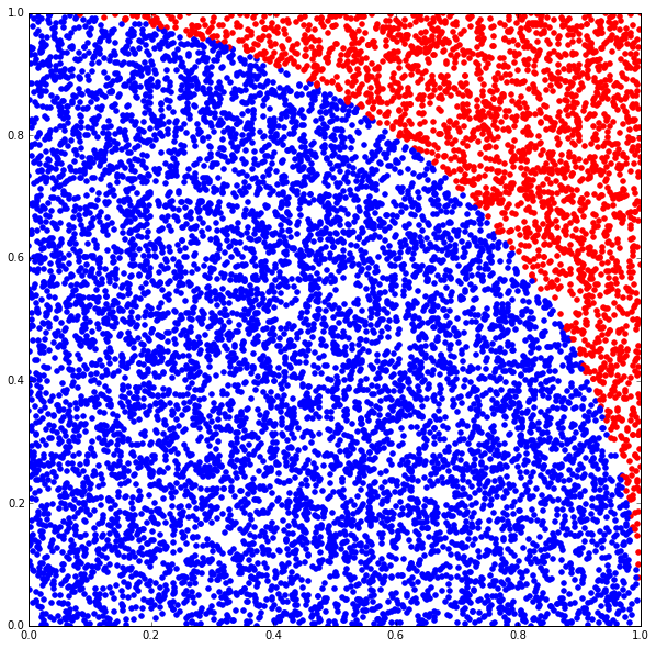 OKCody_'s tweet image. Had a blast today @swcarpentry! Thanks @jduckles and @lo5an.  #OpenTeachingOU goo.gl/hZDMWo