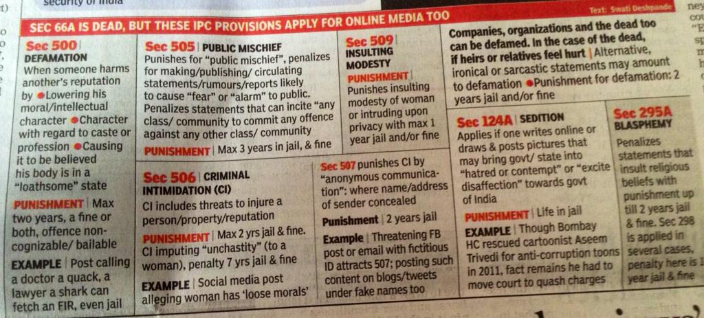 Kiran Bedi tweet media