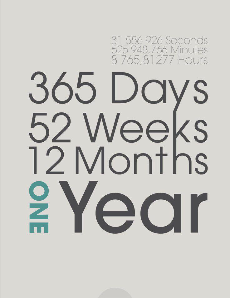 Dc World The 1 Year Countdown Begins 365 Days To Go Until Batmanvsuperman Dawnofjustice 8760 Hours Http T Co 25cuwggqcu