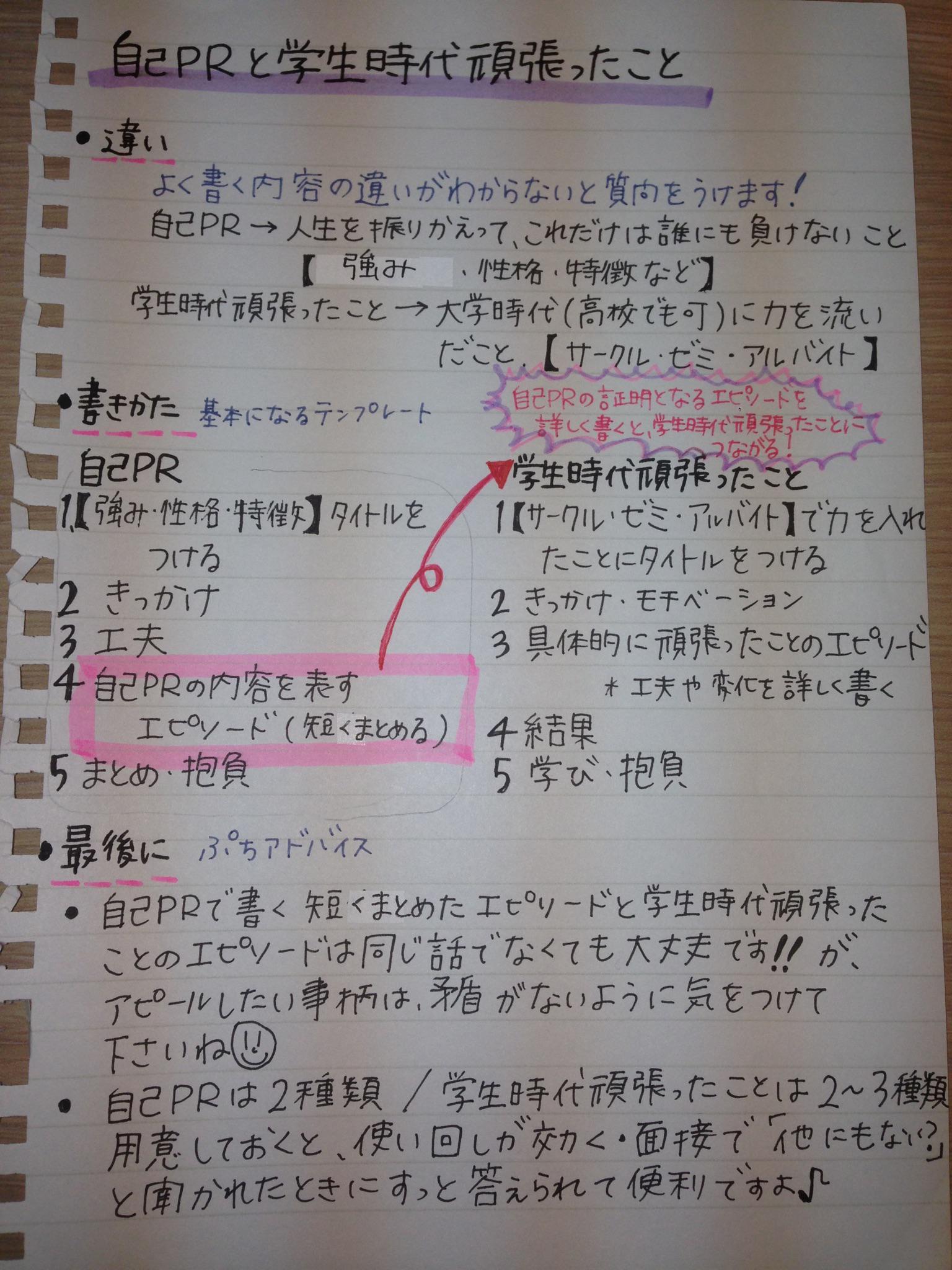 就活 エントリシート攻略 自己prと学生時代頑張ったことの違い 書き方 Http T Co Ykftpzeqen 就活 エントリシート攻略 自己prと学生時代頑張ったことの違い 書き方 Http T Co Ykftpzeqen