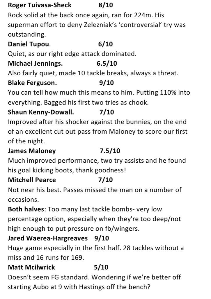 benos95's tweet photo. My player ratings for round 3 are finally here! #NRLsydpen #goeasts http://t.co/dVooHgBVTO