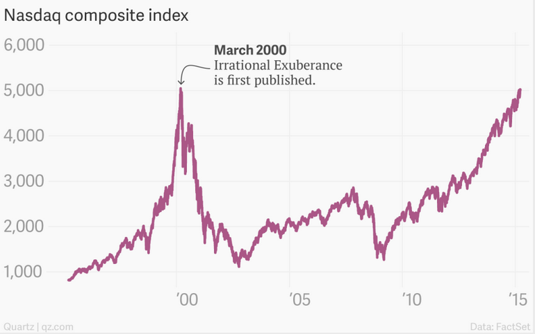 Permalien de l'image intégrée