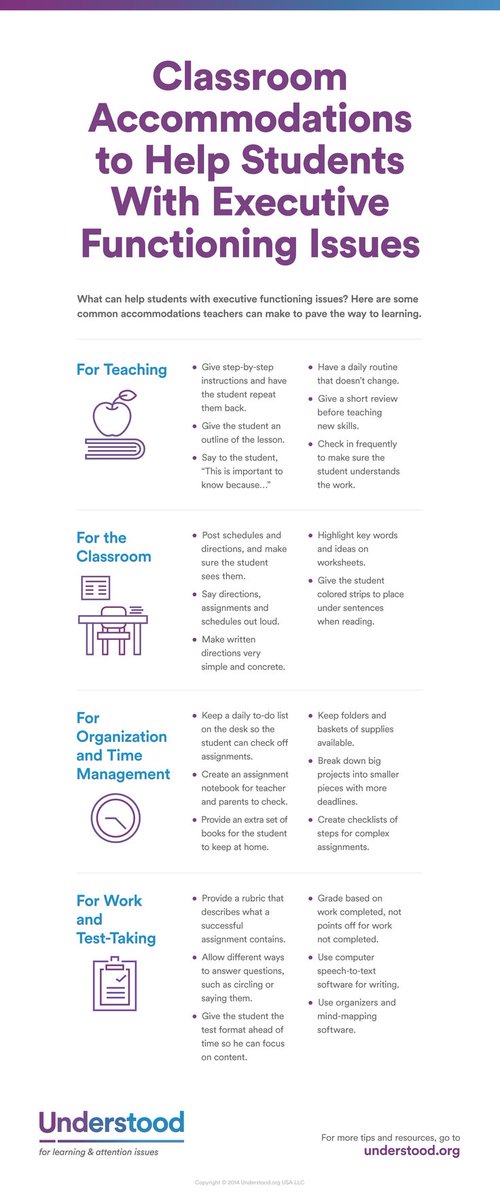 ONTSpecialNeeds (@ontspecialneeds) on Twitter photo So handy! Classroom Accommodations to Help Students w/Executive Functioning Issues via <a href="/UnderstoodOrg/">Understood</a> So handy! Classroom Accommodations to Help Students w/Executive Functioning Issues via <a href="/UnderstoodOrg/">Understood</a>