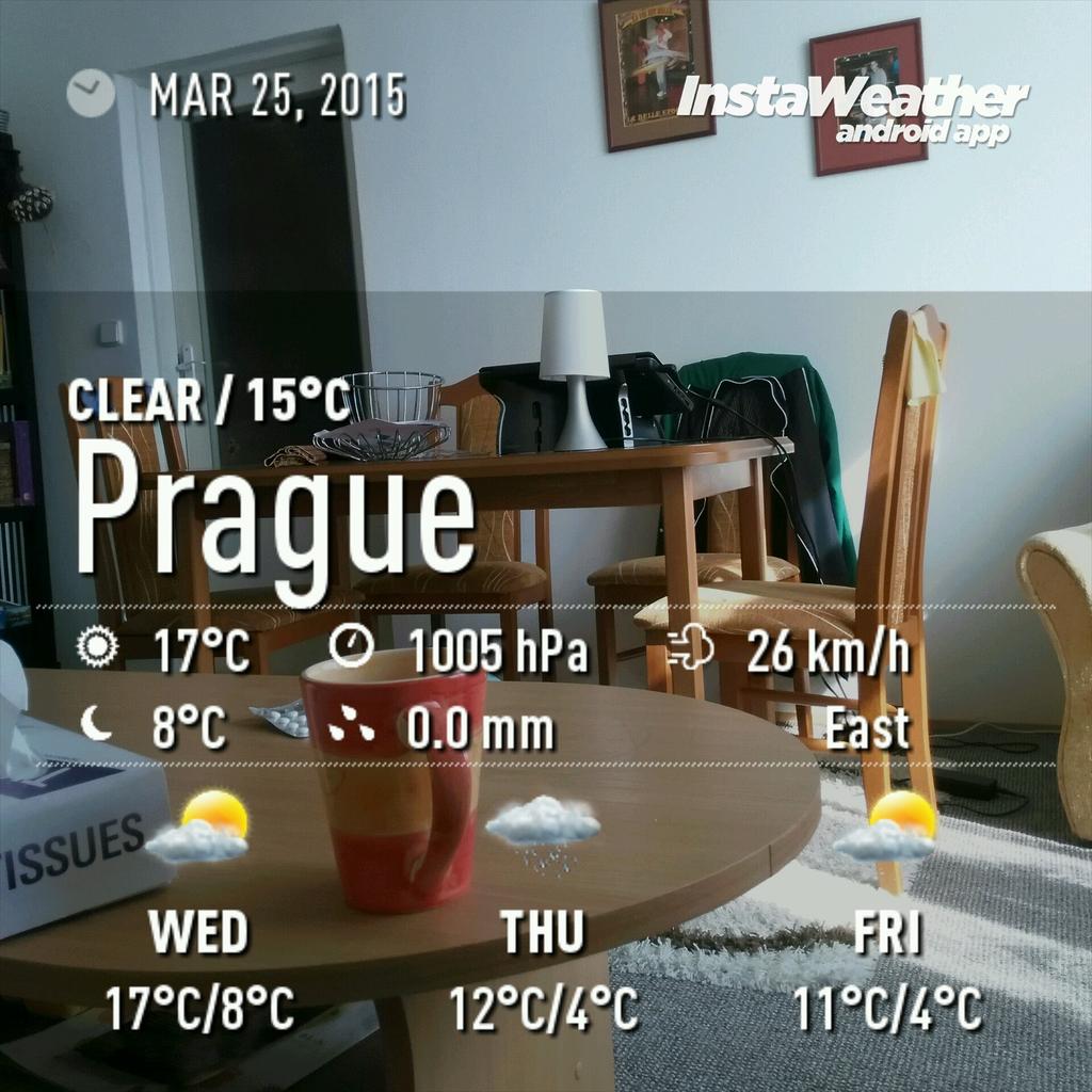 MWibble's tweet image. #weather #wx #android #prague #czechrepublic #day #spring #clear #evening #cz