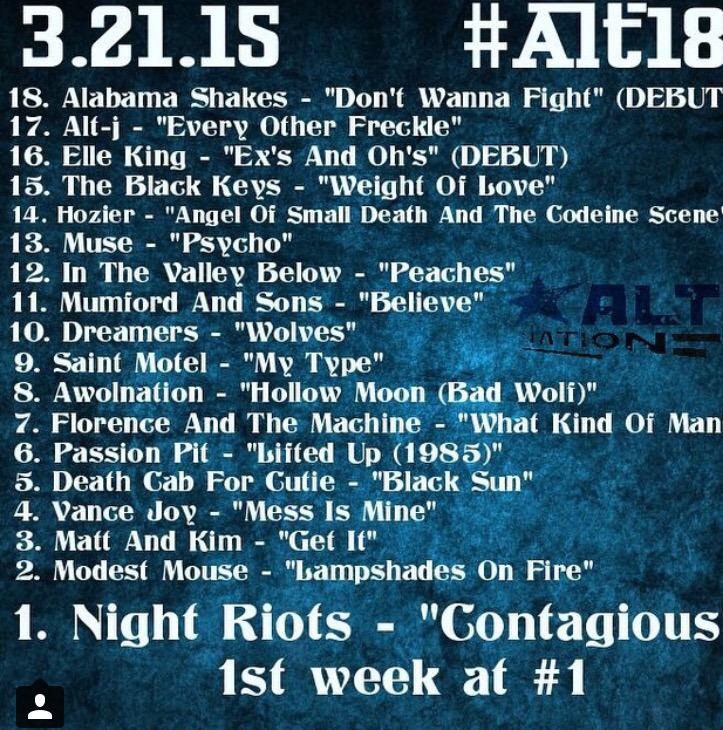 cactuxribs's tweet photo. When more than half of the #alt18 countdown is on the #lollalineup @altnation http://t.co/YPRCuKWEYl