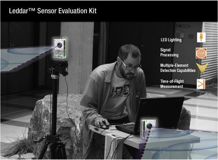 Leddar_Tech's tweet image. How can #Leddar technology make your application more efficient? Come see why at Booth 2786 #Promat2015