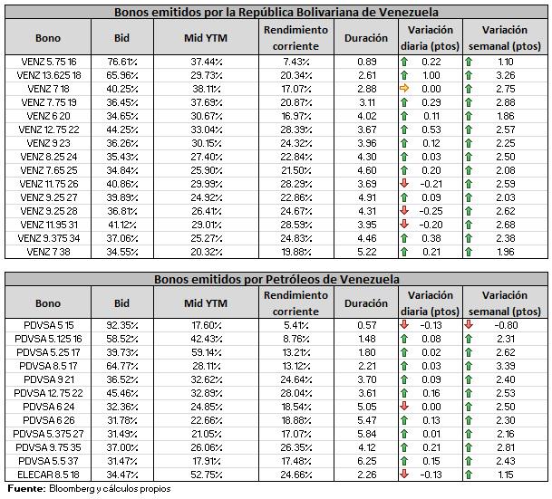 Enlace permanente de imagen incrustada