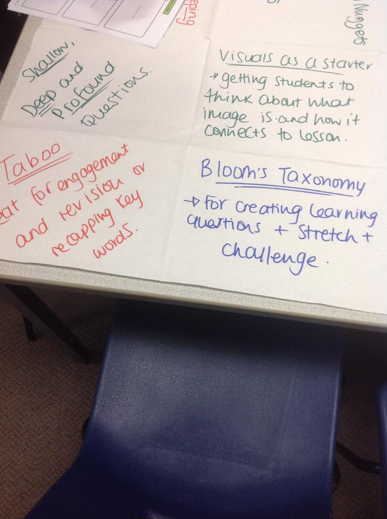 TOANTandL's tweet photo. @OldhamAcademy more #OTP ideas @TOANPA @TOANfutures http://t.co/39RbwFLi5T