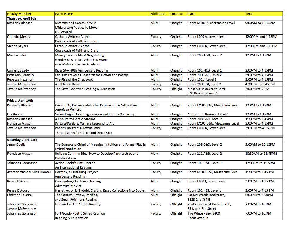 ND @ the AWP come and visit.