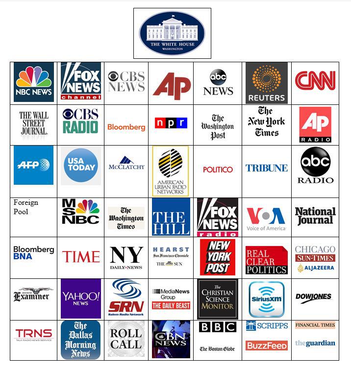 Network Seating Chart