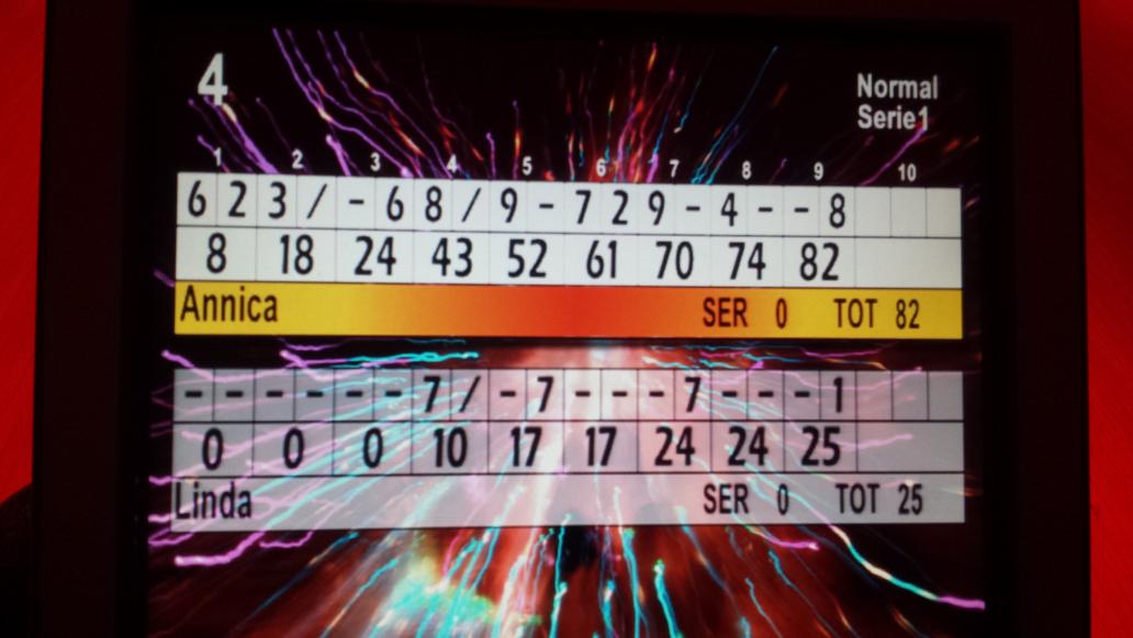 PragmentorAB's tweet image. Det är tur man inte kan vara bra på allt :D #bowlingmöte #pragmentorab