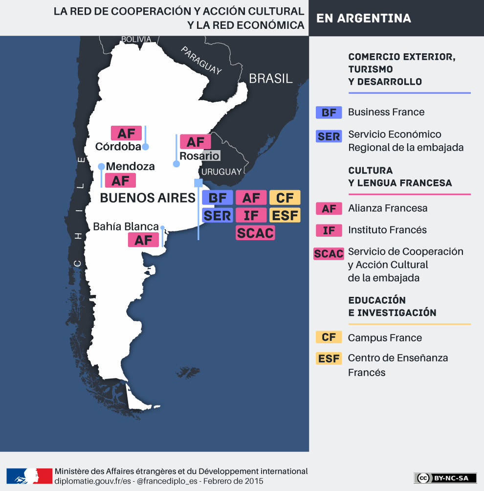 francediplo_ES's tweet photo. Fomentar la colaboración entre empresas y universidades en #Argentina http://t.co/ZIwYDtIvnm #LaRedInnova http://t.co/v00wqRA58A