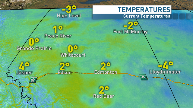 coryedelCTV's tweet photo. Warming in #yeg today. Current is +2, seasonal +5, forecasted high 6. Temps continue to increase into the wknd #cbc http://t.co/4ZkFrKGhm8