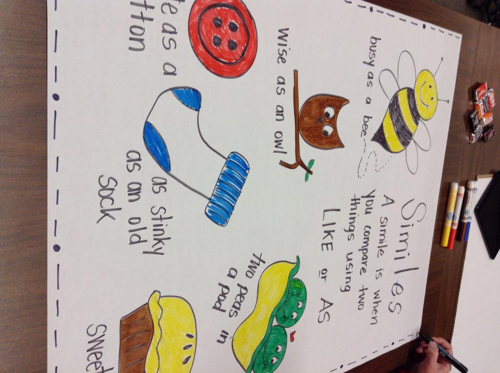kayereaves's tweet photo. Similes! #grammarmatters2 http://t.co/dEyNHrtivs