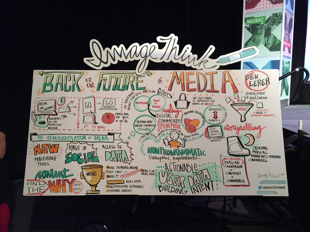 #SXSW @wunderman @wundermandc