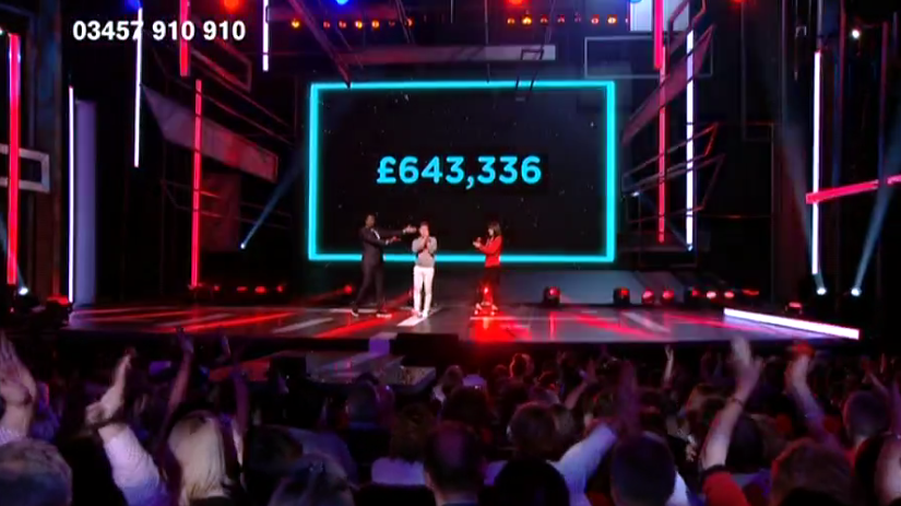 TwitCelebGossip's tweet photo. Dermot has raised so much money! £643,336! #dancedermot #RND15 http://t.co/KFHDRsSZdF