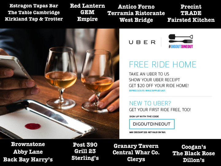 GlynnEatsBoston's tweet photo. Head out on the town on @Uber_BOS tonight! Get your #DigOutDineOut deals while they last! http://t.co/uwKDkW4w2V