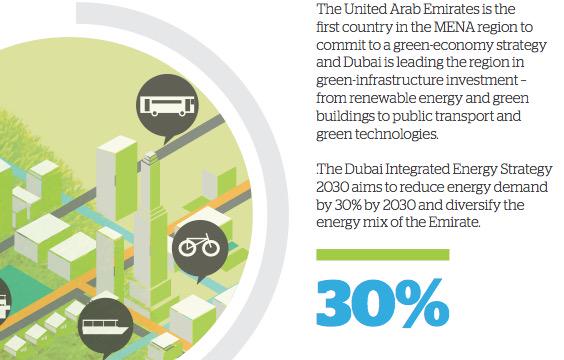QMega Energy (@qmegaenergy) on Twitter photo 