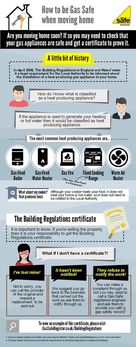 Gas Safe Register tweet media