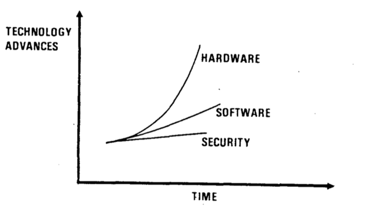 Dirk Loss tweet media