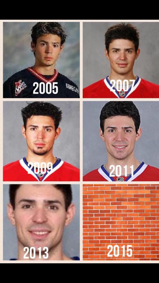 GoalieWays's tweet photo. The evolution of Carey Price http://t.co/hmS903g9Ot