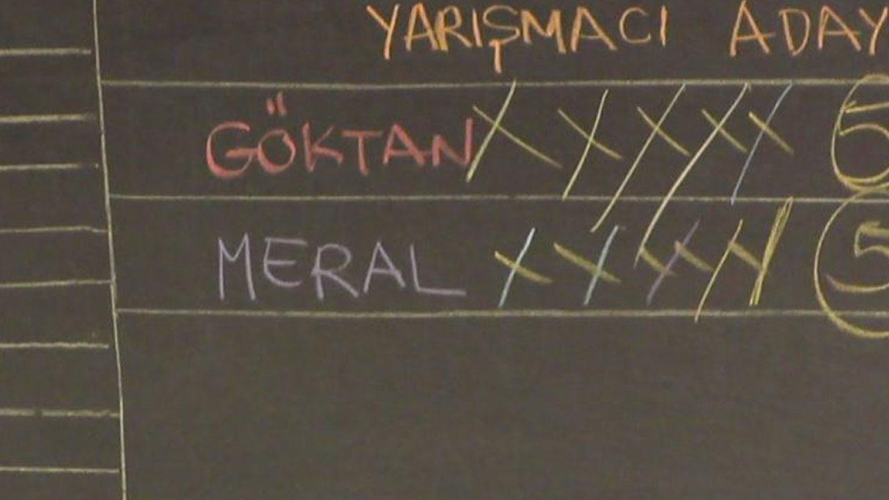Gömülü resim için kalıcı bağlantı