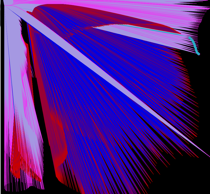 Michael Gutierrez #Together4Victor tweet media